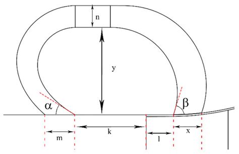 Mechanism Affecting the Performance and Stability of a Centrifugal ...