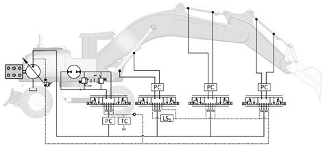 Reducing Fuel Consumption in Hydraulic Excavators—A Comprehensive Analysis