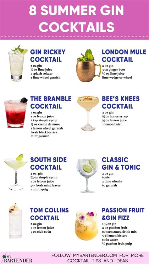 Gin cocktails – Artofit