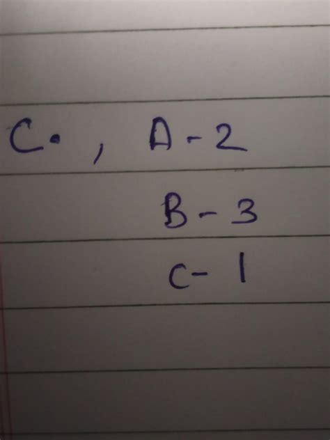 Match the items given in Column I with those in Column II and select ...