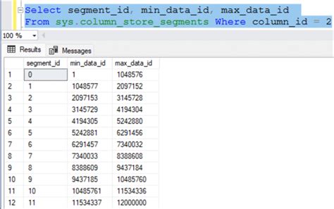 Image result for Columnstore Index SQL Server