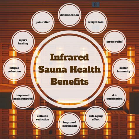 Infrared Sauna Benefits Vs Traditional at Savannah Battles blog