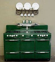 Image result for Green Retro Kitchen Appliances