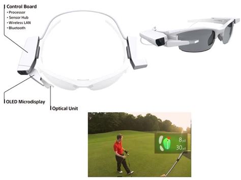 Make any pair of glasses smarter with Sony's latest gadget (HT Tech)