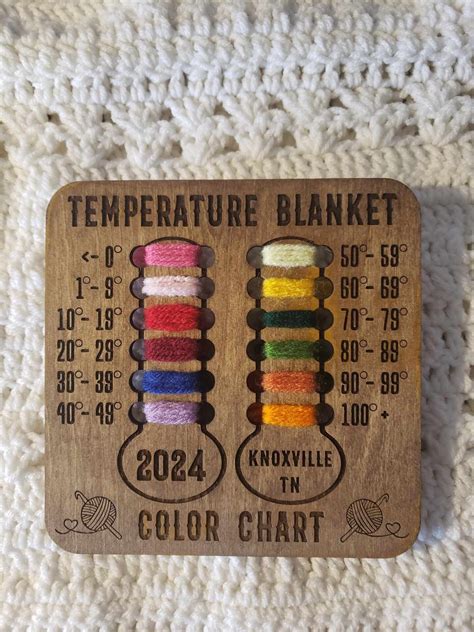 Temperature Blanket Color Guide 的图像结果