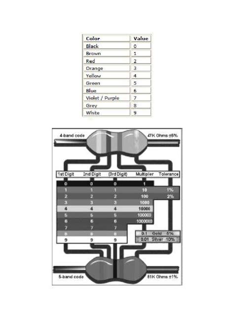 Color Coding Examples 的图像结果