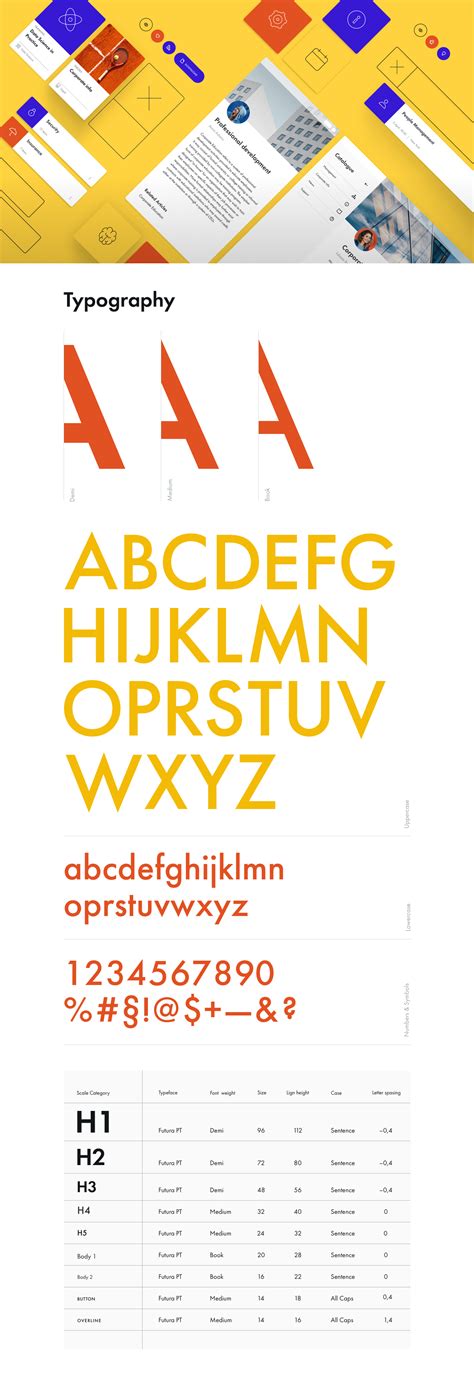 Image result for Okta Tool GUI Interface