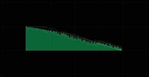 Image result for Unity Tile Map Collider 2D