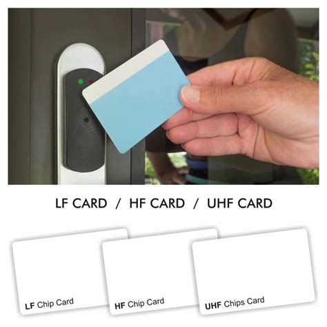 Image result for RFID Smart Card