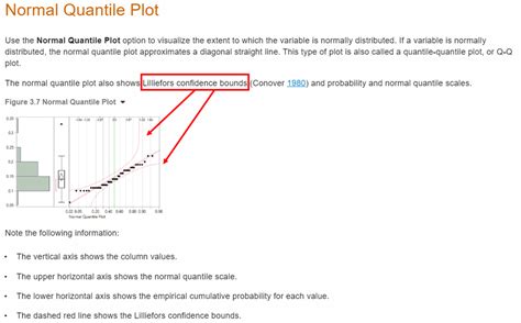 Image result for Normal Quantile Plot JMP