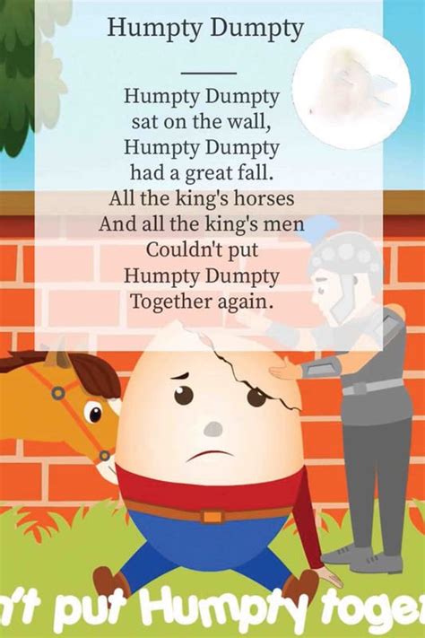 Relesh Infomedia Nursery "Rhyme" Sticker Poster|Kids Learning Sticker ...