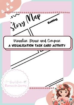 Image result for Visualisation Activity