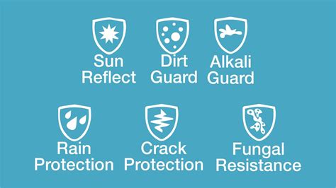 Dulux Weathershield Powerflexx: Ultimate Exterior Paint Protection ...