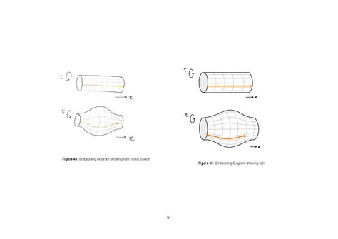 D'source Case Study - Slide Show | Visually Understanding Theory of ...