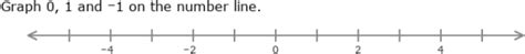 IXL - Graph integers on horizontal and vertical number lines (Year 7 ...