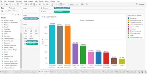 Tableau Project Tutorial 的图像结果