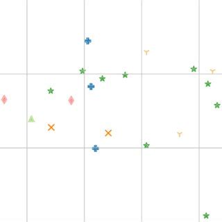 PNE vs WBA 的图像结果