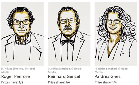 2020年诺贝尔物理学奖揭晓，三位科学家获奖|罗杰·彭罗斯|黑洞_新浪新闻