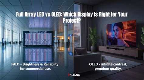 Image result for Full Array LED vs OLED