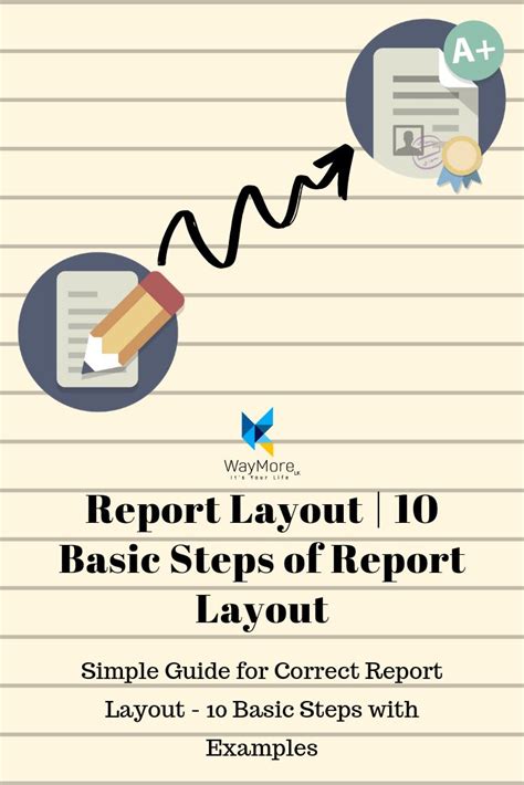 Image result for Reports Layout Tips