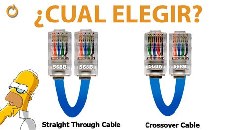 Ethernet RJ45 Color Code with Pinout (T568A, T568B)