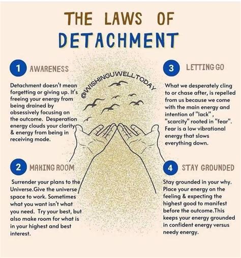 Law Of Detachment
