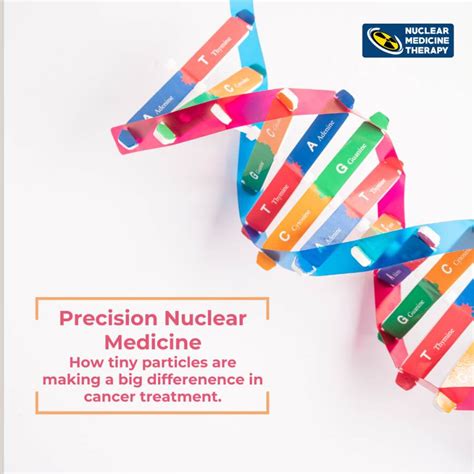 Radio-theranostics: How Precision Medicine using tiny Radioactive ...