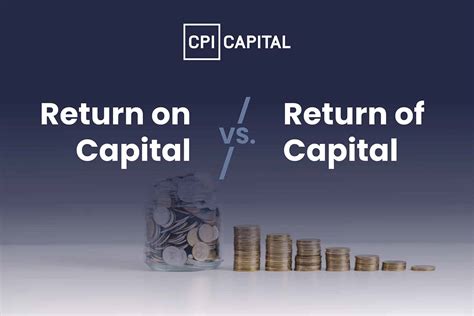 Return on Capital vs Return of Capital - CPI
