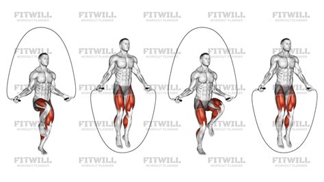 Image result for Modern JavaScript Coding