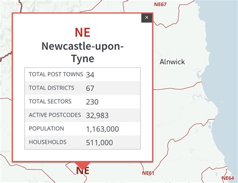 Image result for PO Postcode Area Population