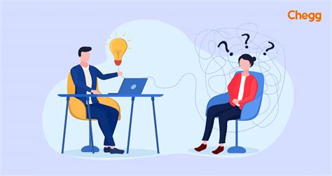 Image result for Questions About Problem Solving