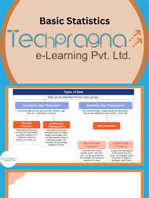 Basic Statistics Math 的图像结果
