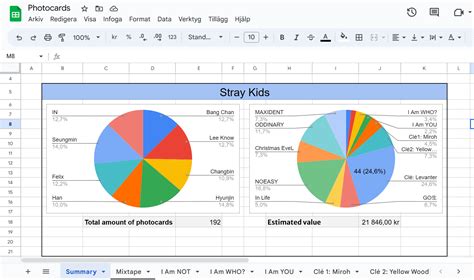 Collection Spreadsheet 的图像结果