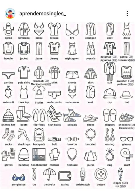 Pin de patricia barrionuevo en Salita Inglés en 2025 | Catalogos de ...