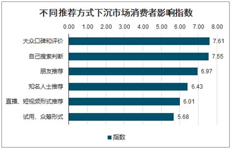 2019年中国互联网行业用户数量及各行业发展前景：短视频、云游戏、超级APP与小程序、电商直播、免费阅读等情况[图]_中国产业信息网