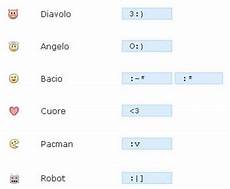 faccine con le lettere faccine per tutti stilegames faccine con le lettere faccine per tutti stilegames