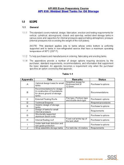 API 650 Training 的图像结果