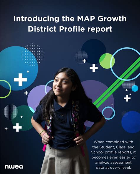 The new MAP Growth District Profile report gives educators the power to ...