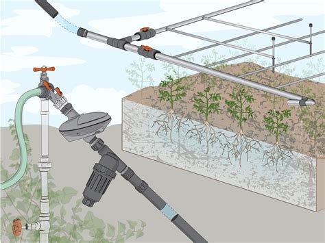 Drip Irrigation Diagram