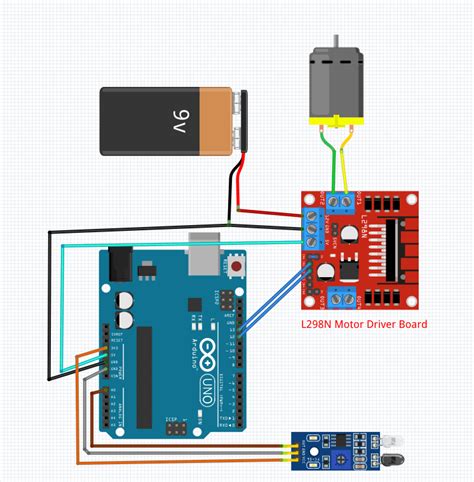 Image result for Arduino Uno Problems