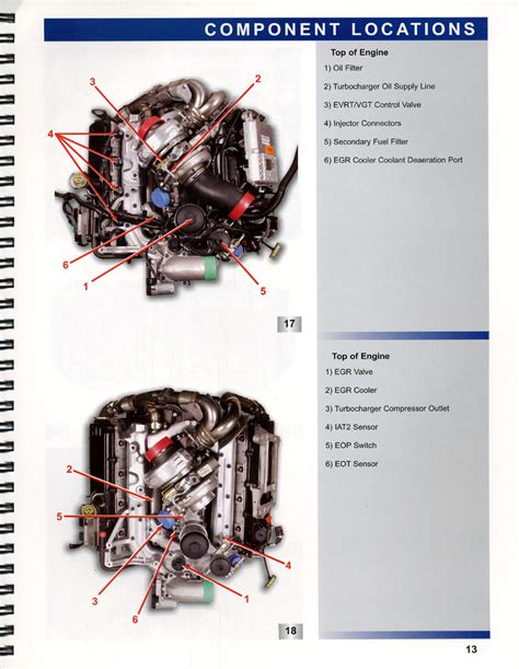 Image result for Code P0406 Ford