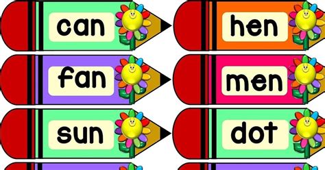 CVC Pattern Teaching 的图像结果