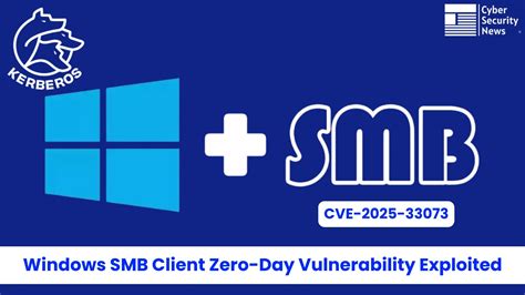 Image result for SMB Exploits