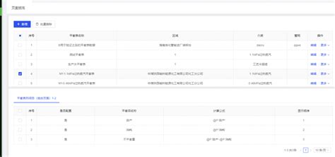 国内领先的一站式互联网外包平台推荐-深圳朗牧泽信息技术 - 知乎