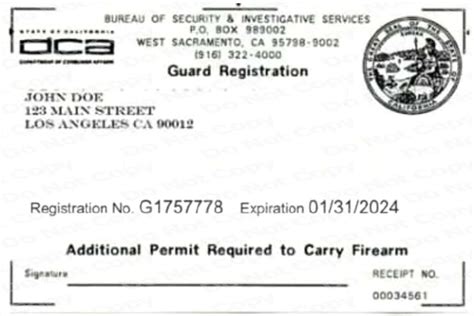 Security Guard Training — CJ's World