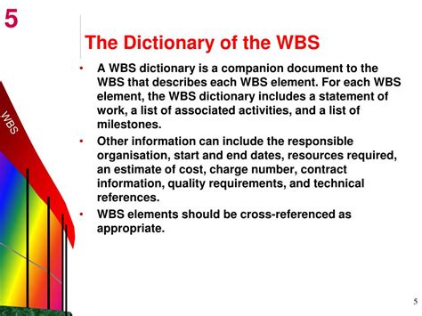 Image result for Project Initiation Document Project Management PMBOK