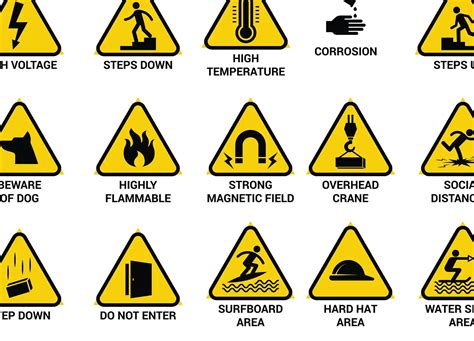 Why Are Fire Safety Signs Important?