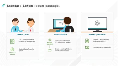Image result for APM Application Project Experience Template