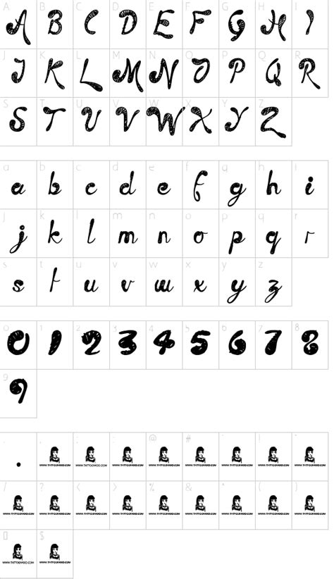 Image result for Time Machine Words