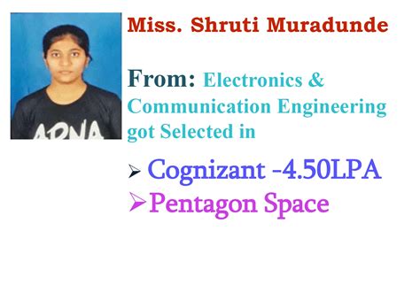 Hirasugar Institute of Technology, Nidasoshi